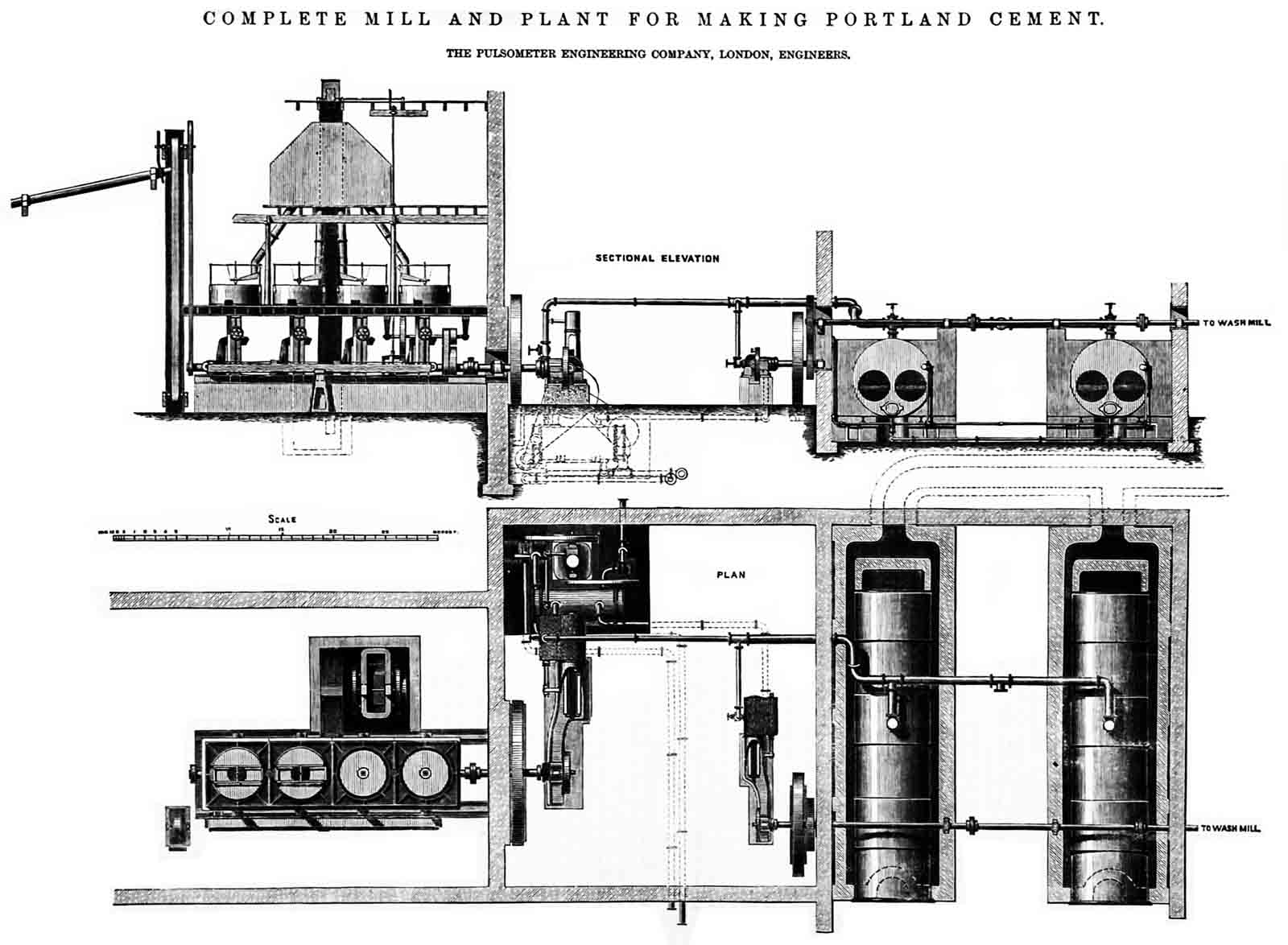 Pulsometer Plant