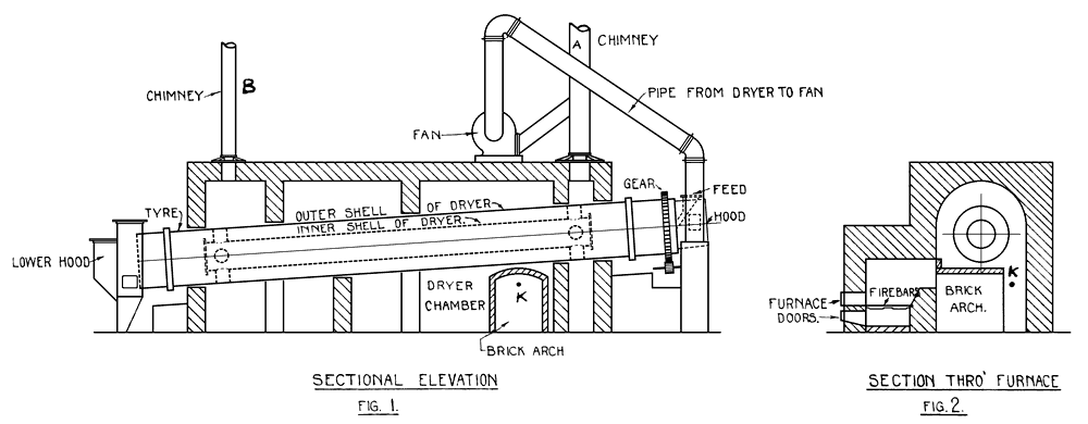 Shoreham coal dryer