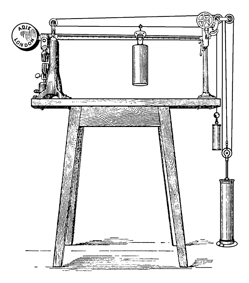 adie tensile strength machine