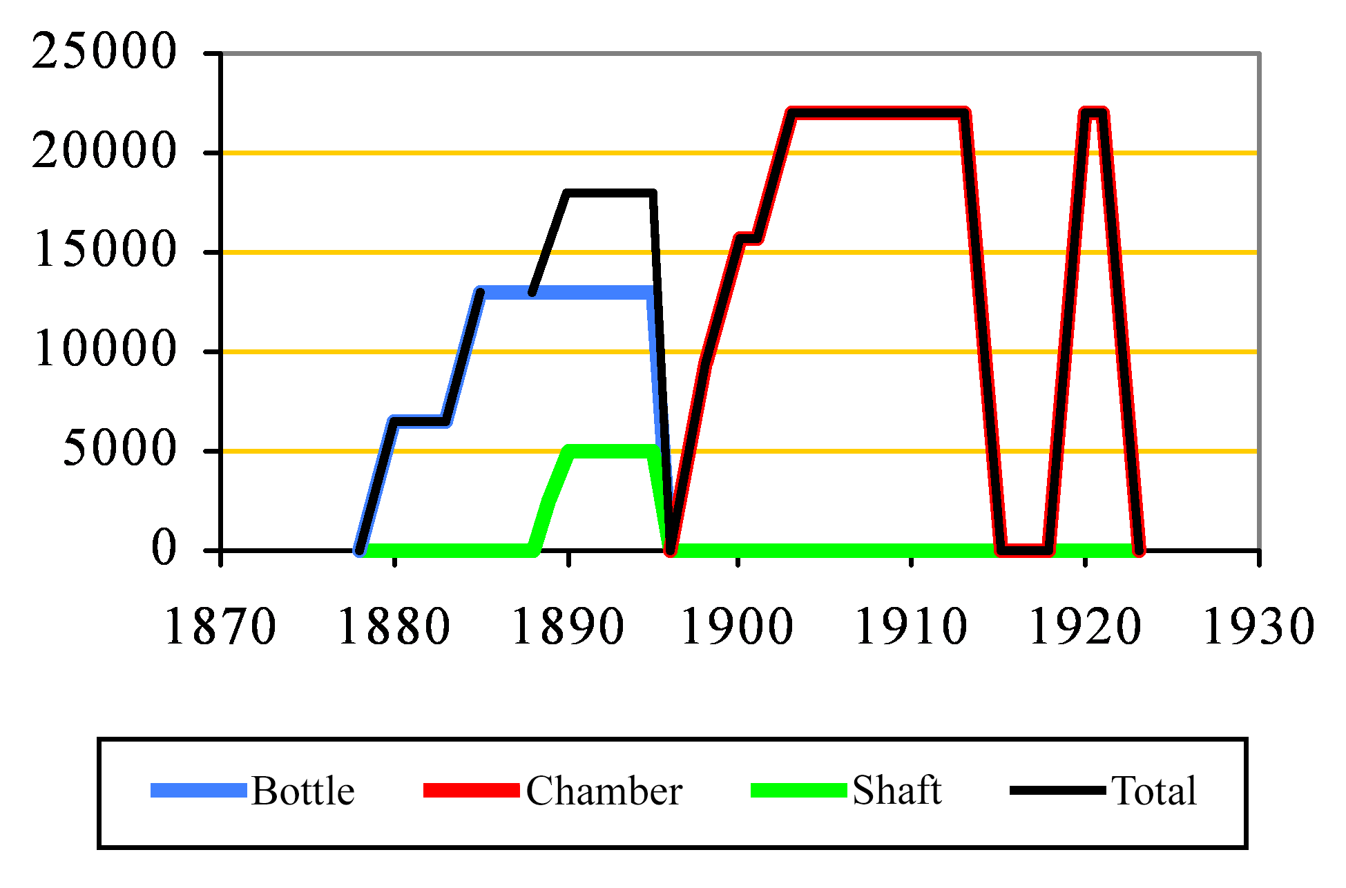 Albion clinker capacity