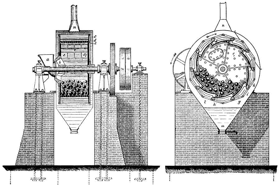 Krupp Grusonwerk ball mill