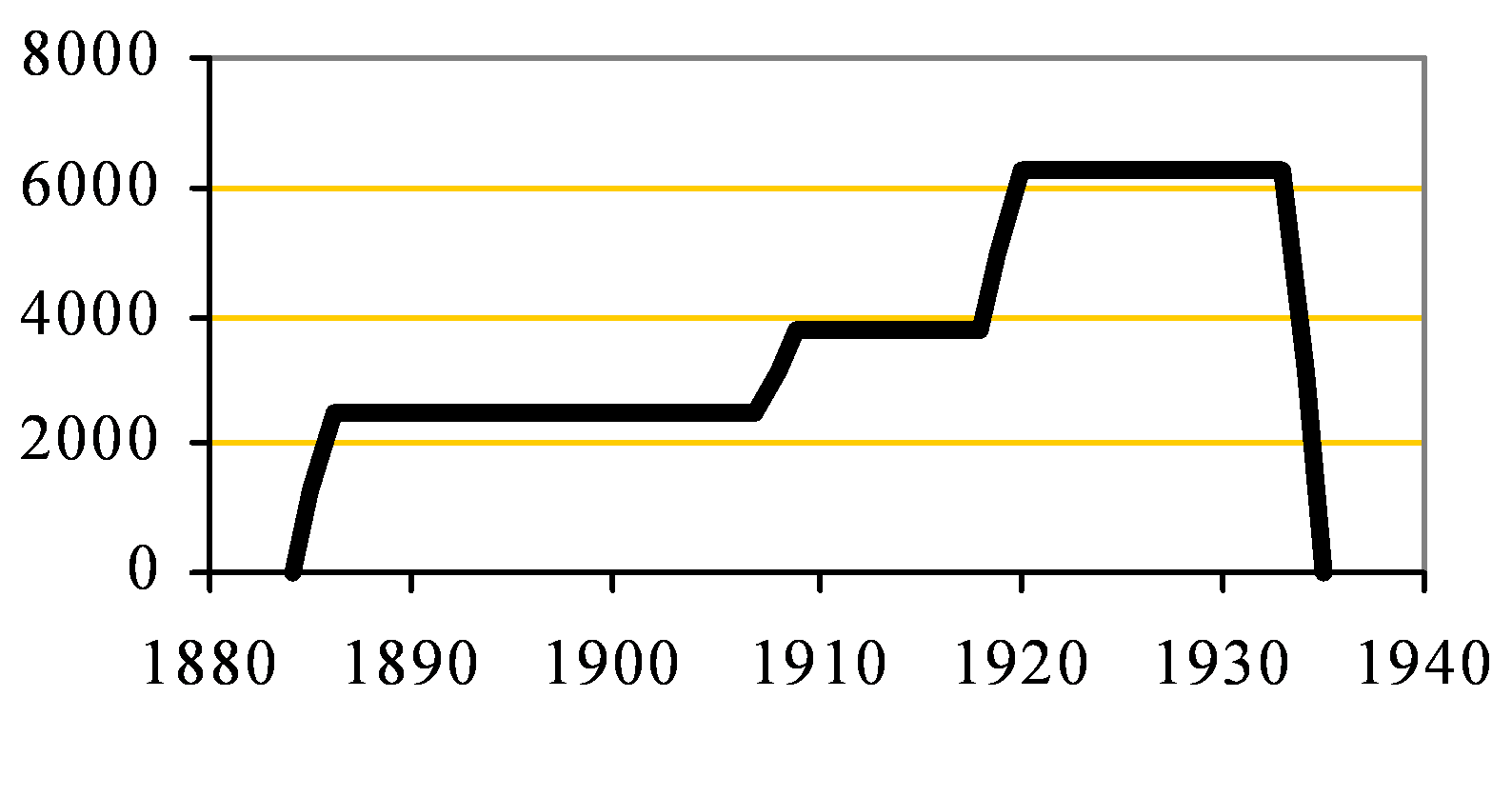 Barhams clinker capacity