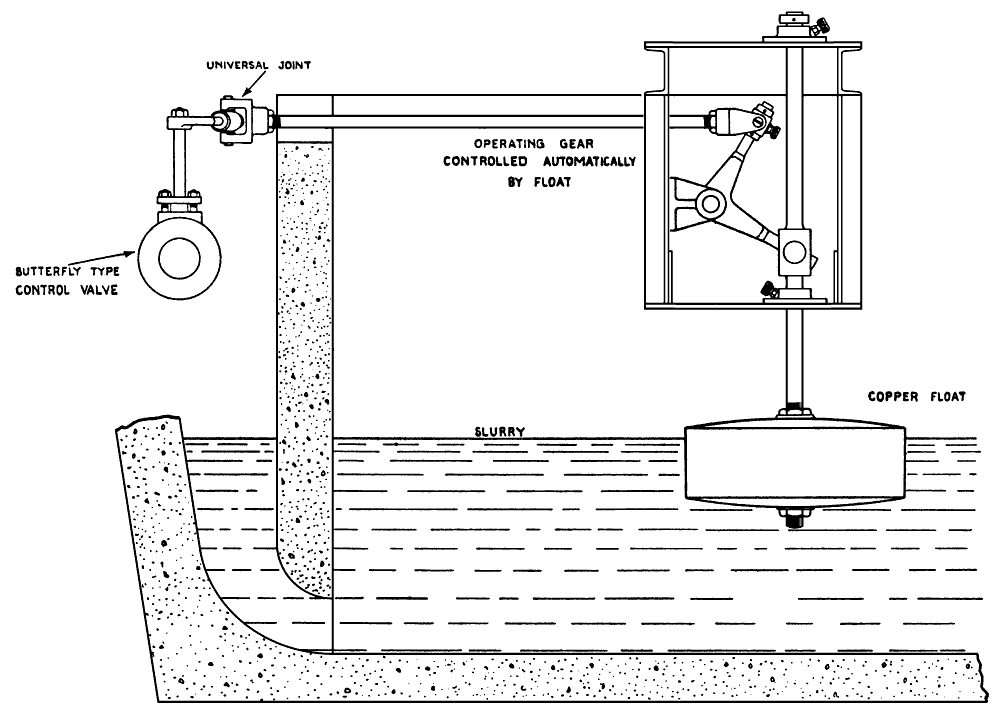 Chinnor cement works slurry float valve 1928 Fig 3