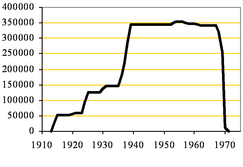 Cliffe clinker capacity