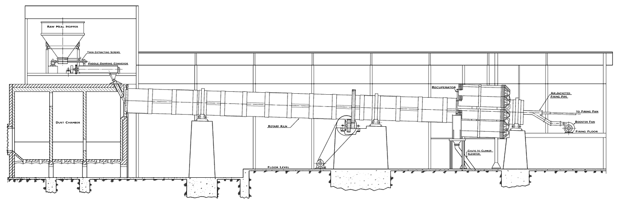 Coltness Kiln Fig. 10