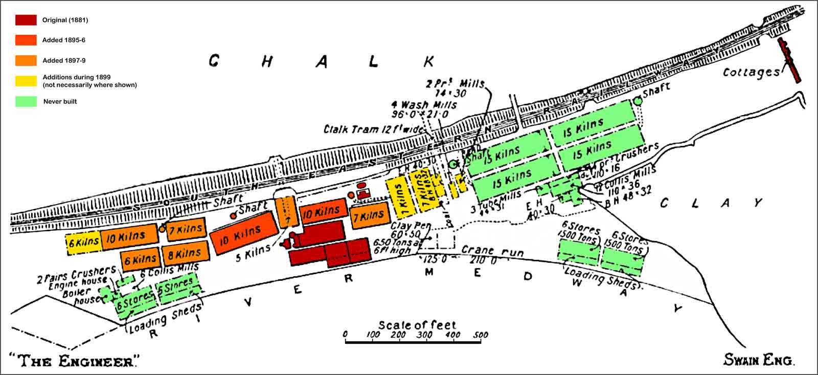 martin earles 1899 plan