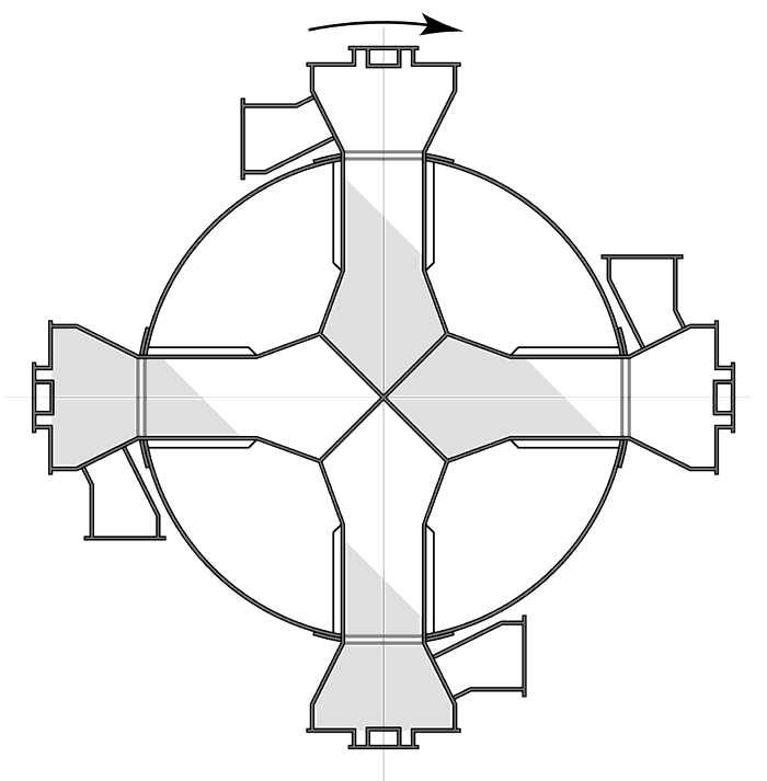 FLS transverse