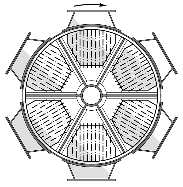 FLS transverse