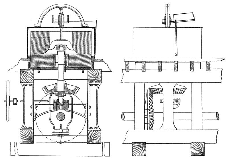 stone mill