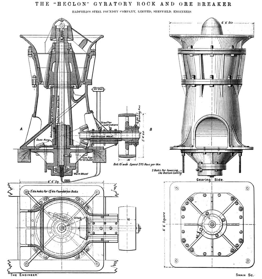 Hadfield Gyratory Crusher