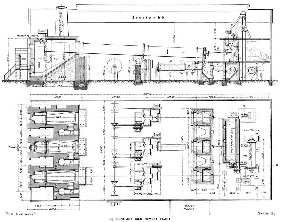 johnsons 1908 fig 1