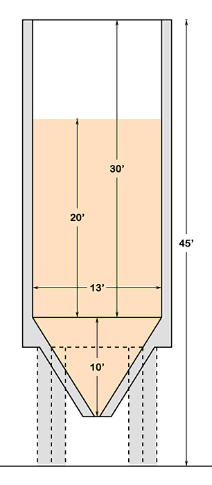 slurry tank