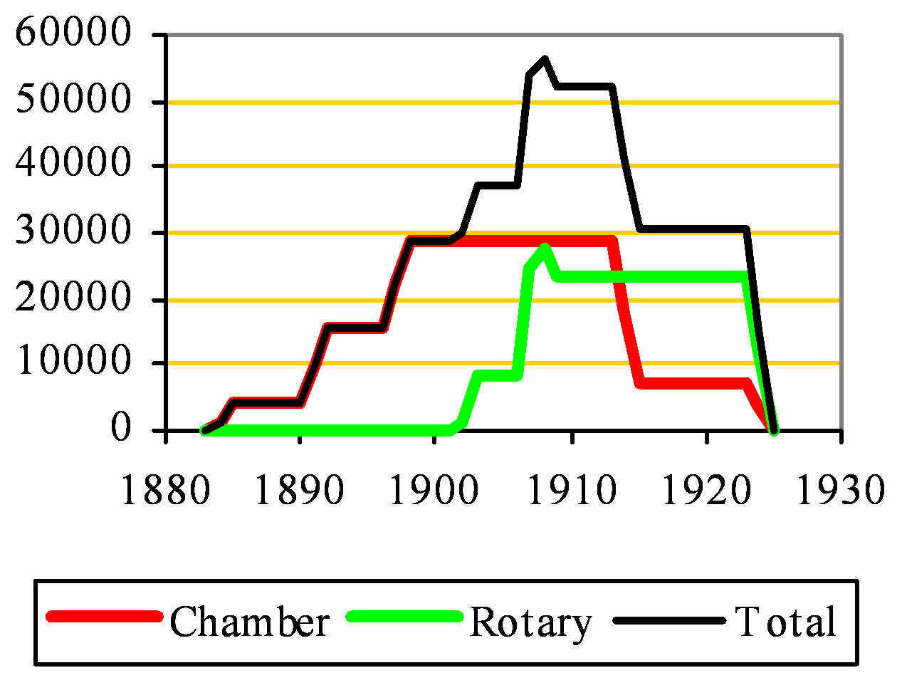 Newhaven clinker capacity