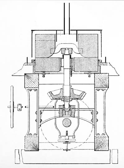 Cement plant flat stone mill for grinding slurry