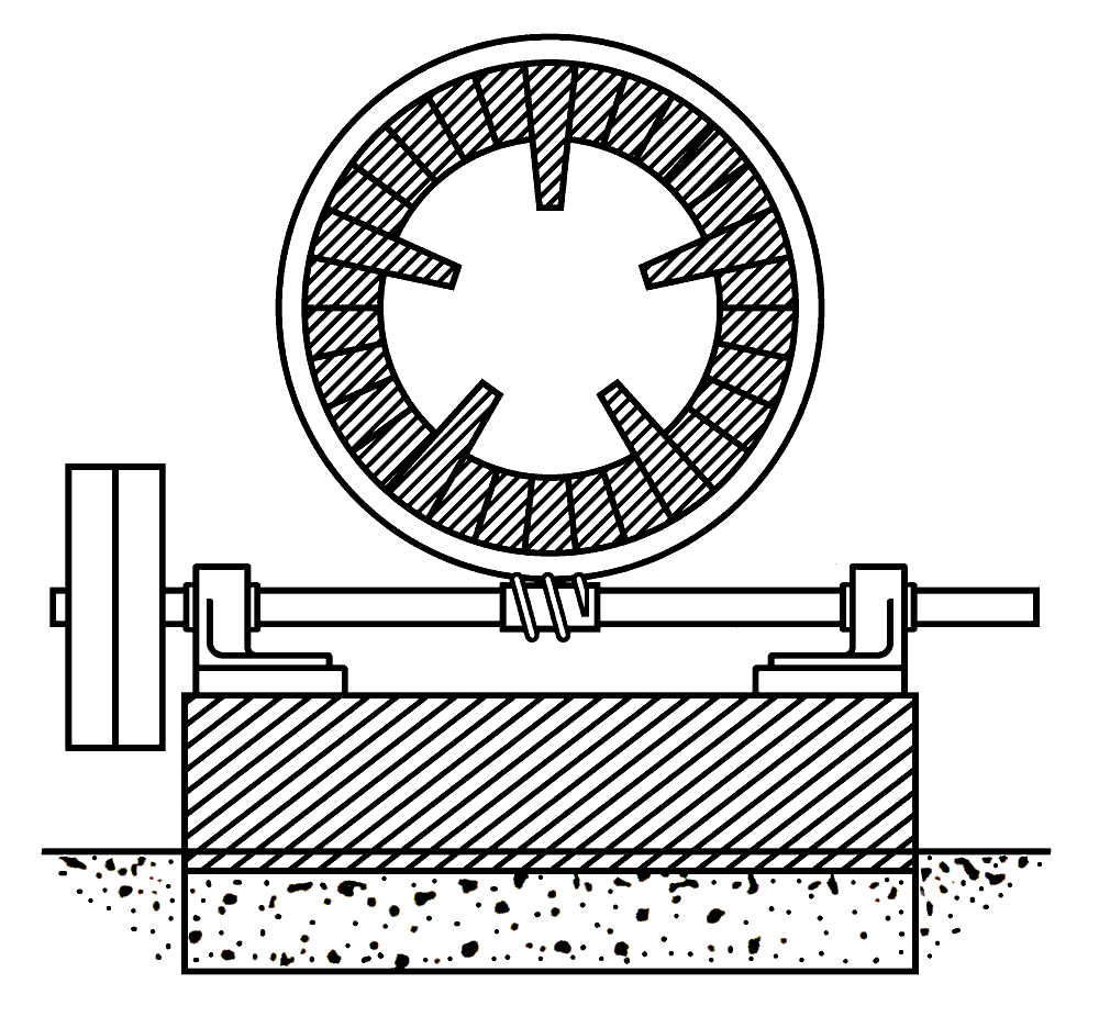 kiln lifters