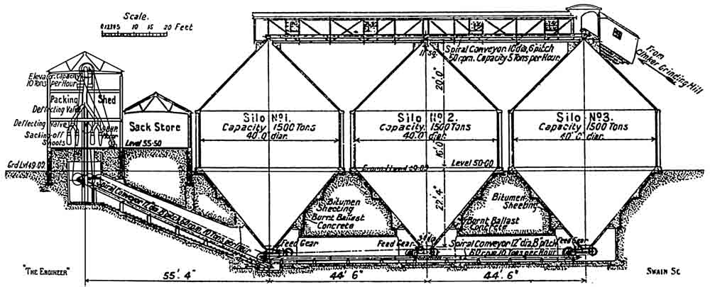 Fig 12