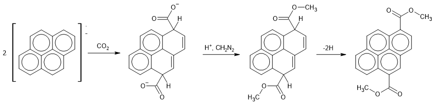 Carboxylating pyrene Carboxylating pyrene