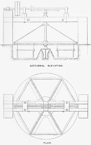 Cement Plant Washmill 1890