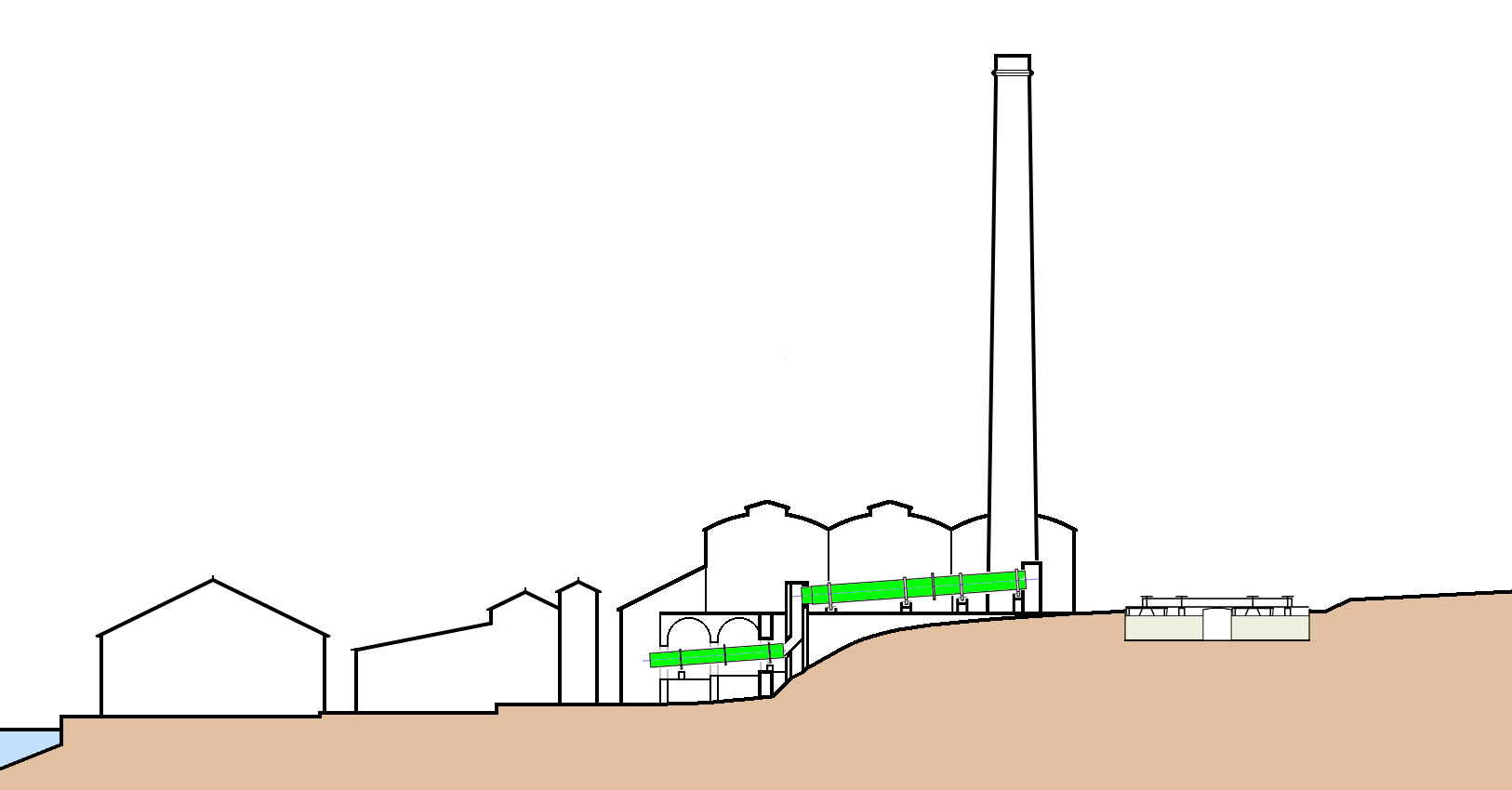 Bevans 1905 cross section