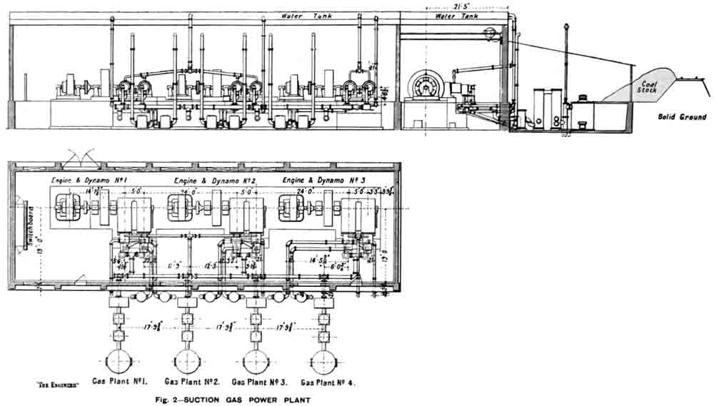 johnsons 1908 fig 2